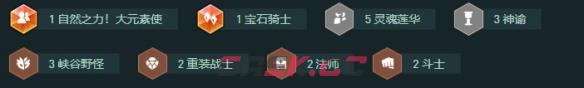 金铲铲之战S18神谕阿狸阵容搭配推荐-第3张-手游攻略-GASK