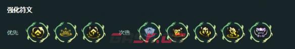 金铲铲之战S18神谕阿狸阵容搭配推荐-第5张-手游攻略-GASK
