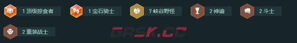 金铲铲之战S18七野小红阵容搭配推荐-第3张-手游攻略-GASK
