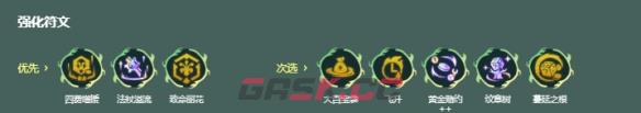 金铲铲之战S18裁决花妖阵容搭配推荐-第5张-手游攻略-GASK