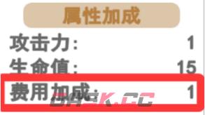《喵咪争霸》【装备篇】全装备图鉴与搭配思路-第9张-单机攻略-GASK