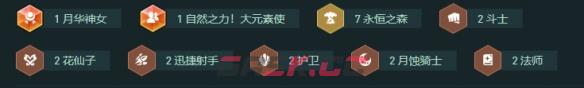 金铲铲之战S18森林厄斐琉斯阵容搭配推荐-第3张-手游攻略-GASK