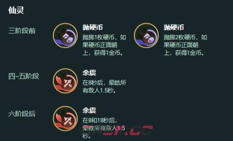 金铲铲之战S18森林厄斐琉斯阵容搭配推荐-第4张-手游攻略-GASK
