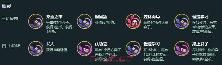 金铲铲之战S18神谕阿狸阵容搭配推荐-第4张-手游攻略-GASK
