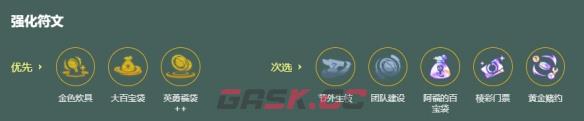 金铲铲之战s18六荆棘螳螂阵容搭配推荐-第5张-手游攻略-GASK