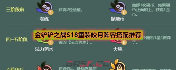 金铲铲之战S18重装皎月阵容搭配推荐